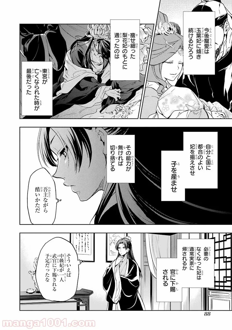 薬屋のひとりごと~猫猫の後宮謎解き手帳~ 第3話 - Trang 4