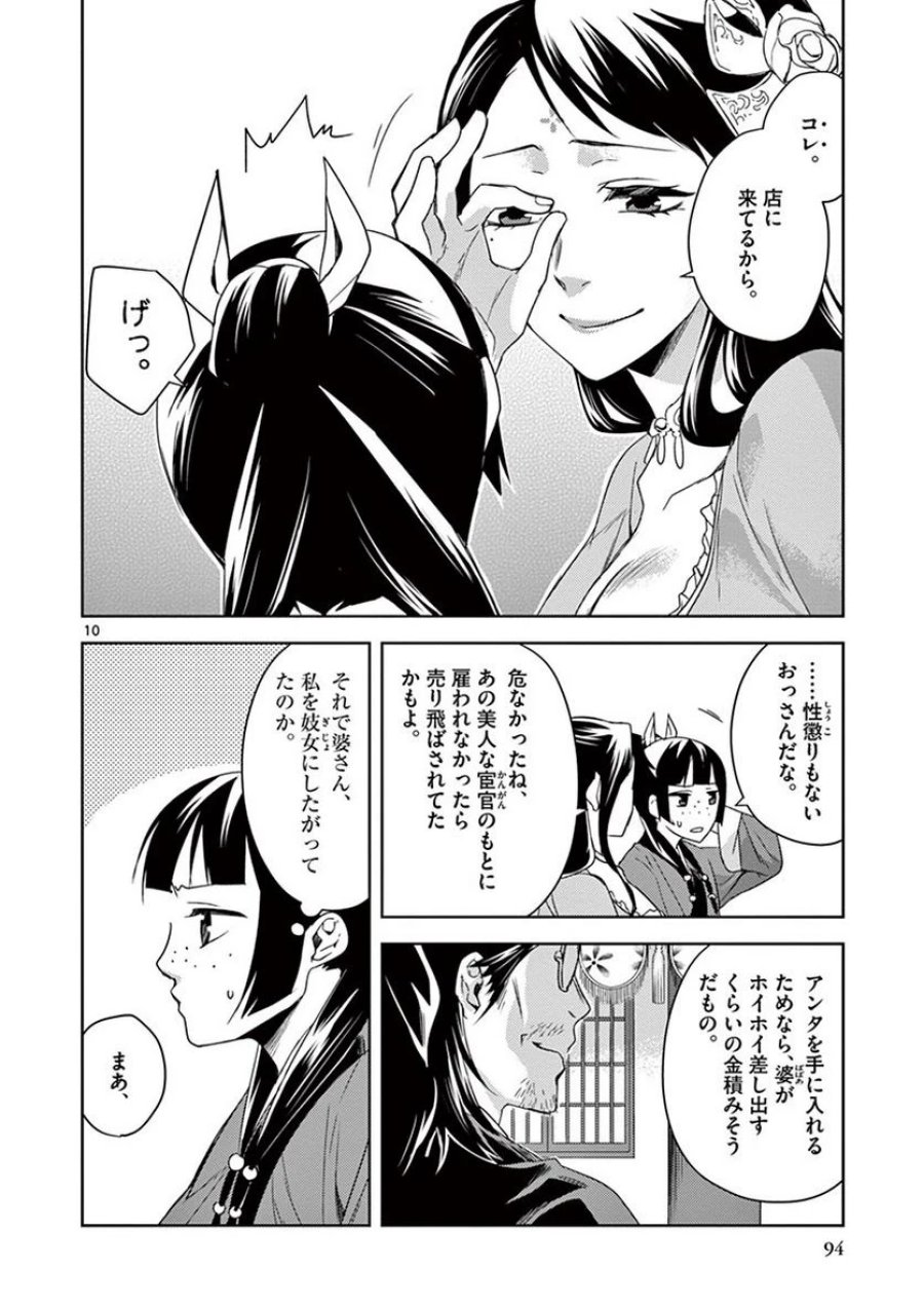 薬屋のひとりごと~猫猫の後宮謎解き手帳~ 第21話 - Trang 10