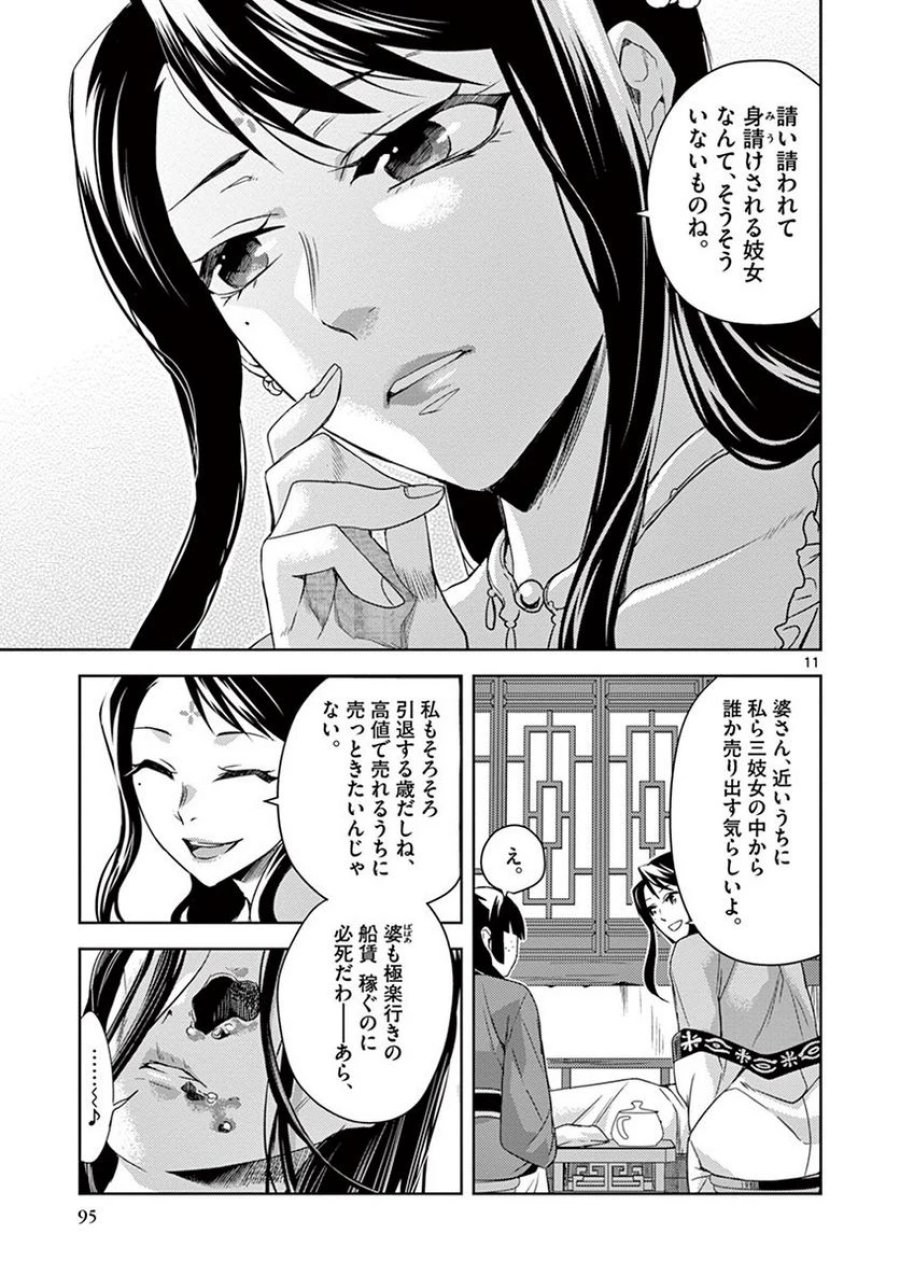 薬屋のひとりごと~猫猫の後宮謎解き手帳~ 第21話 - Trang 11