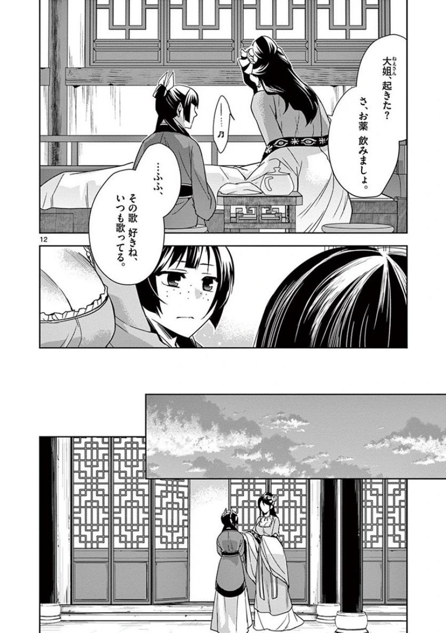 薬屋のひとりごと~猫猫の後宮謎解き手帳~ 第21話 - Trang 12