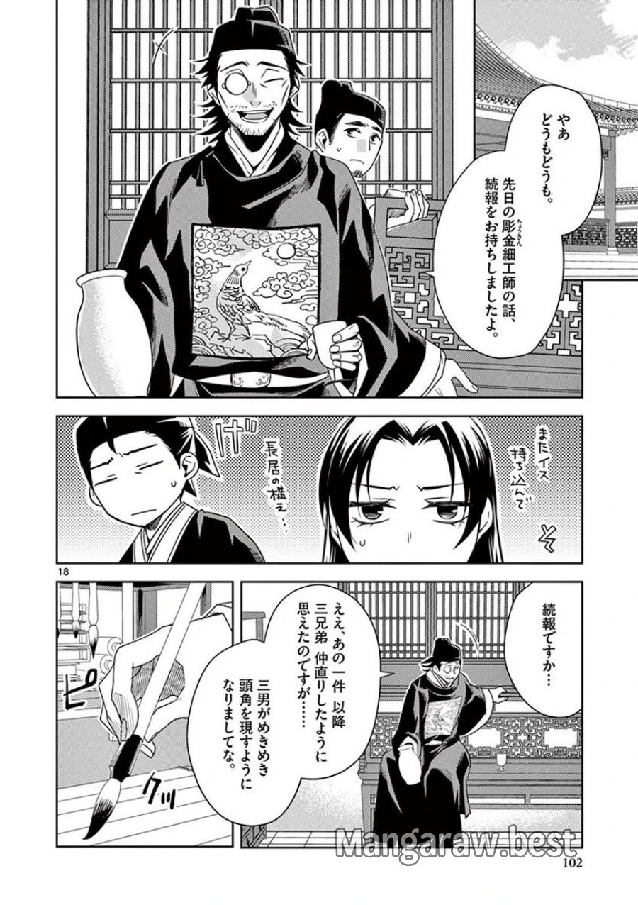 薬屋のひとりごと~猫猫の後宮謎解き手帳~ 第21話 - Trang 18