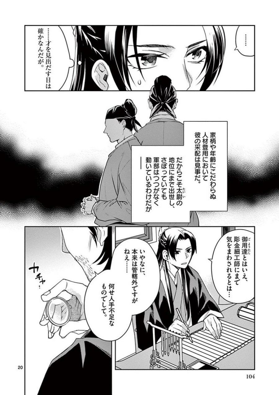 薬屋のひとりごと~猫猫の後宮謎解き手帳~ 第21話 - Trang 20