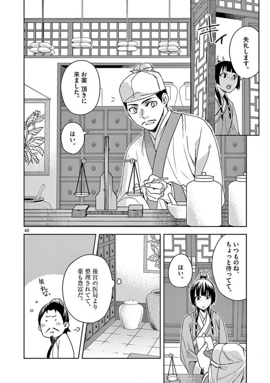 薬屋のひとりごと~猫猫の後宮謎解き手帳~ 第21話 - Trang 40
