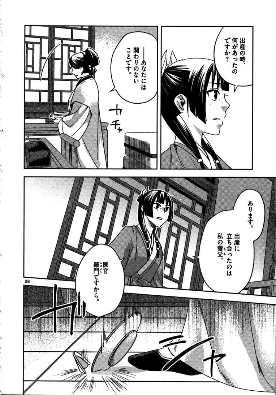 薬屋のひとりごと~猫猫の後宮謎解き手帳~ 第11話 - Trang 28