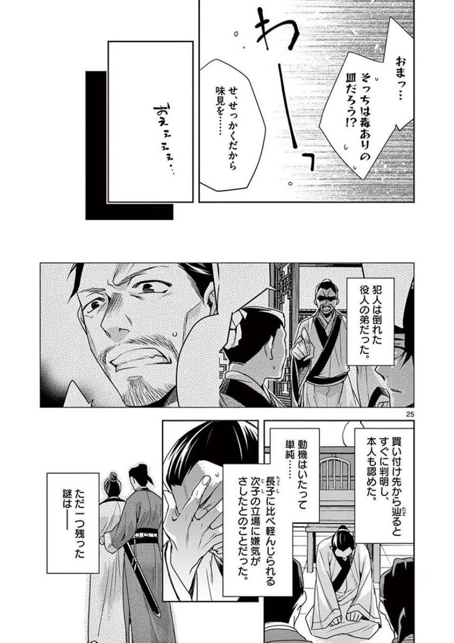 薬屋のひとりごと~猫猫の後宮謎解き手帳~ 第18話 - Trang 25