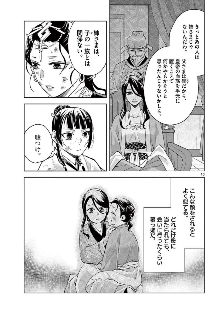 薬屋のひとりごと~猫猫の後宮謎解き手帳~ 第74話 - Trang 11