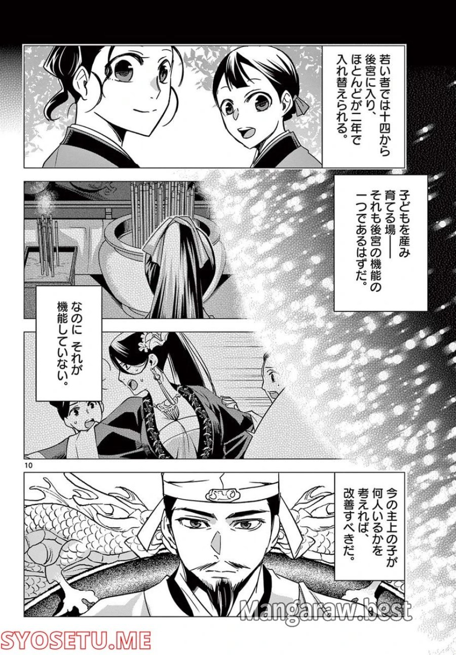 薬屋のひとりごと~猫猫の後宮謎解き手帳~ 第59.1話 - Trang 10