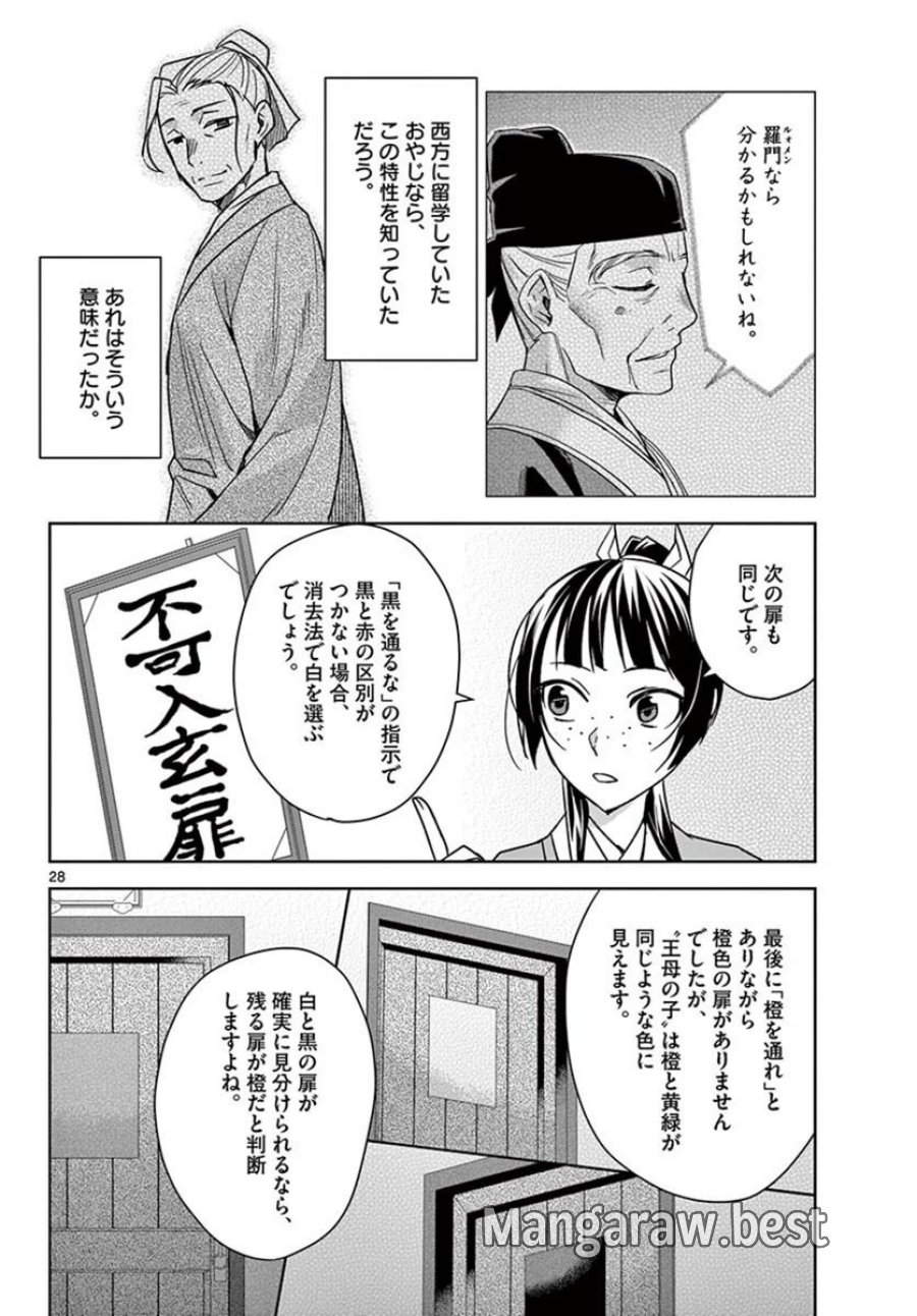 薬屋のひとりごと~猫猫の後宮謎解き手帳~ 第43.2話 - Trang 8
