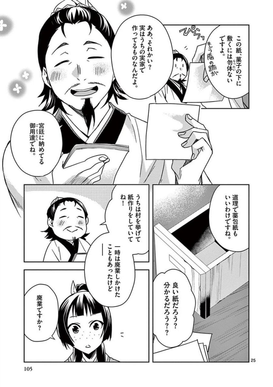 薬屋のひとりごと~猫猫の後宮謎解き手帳~ 第25話 - Trang 25