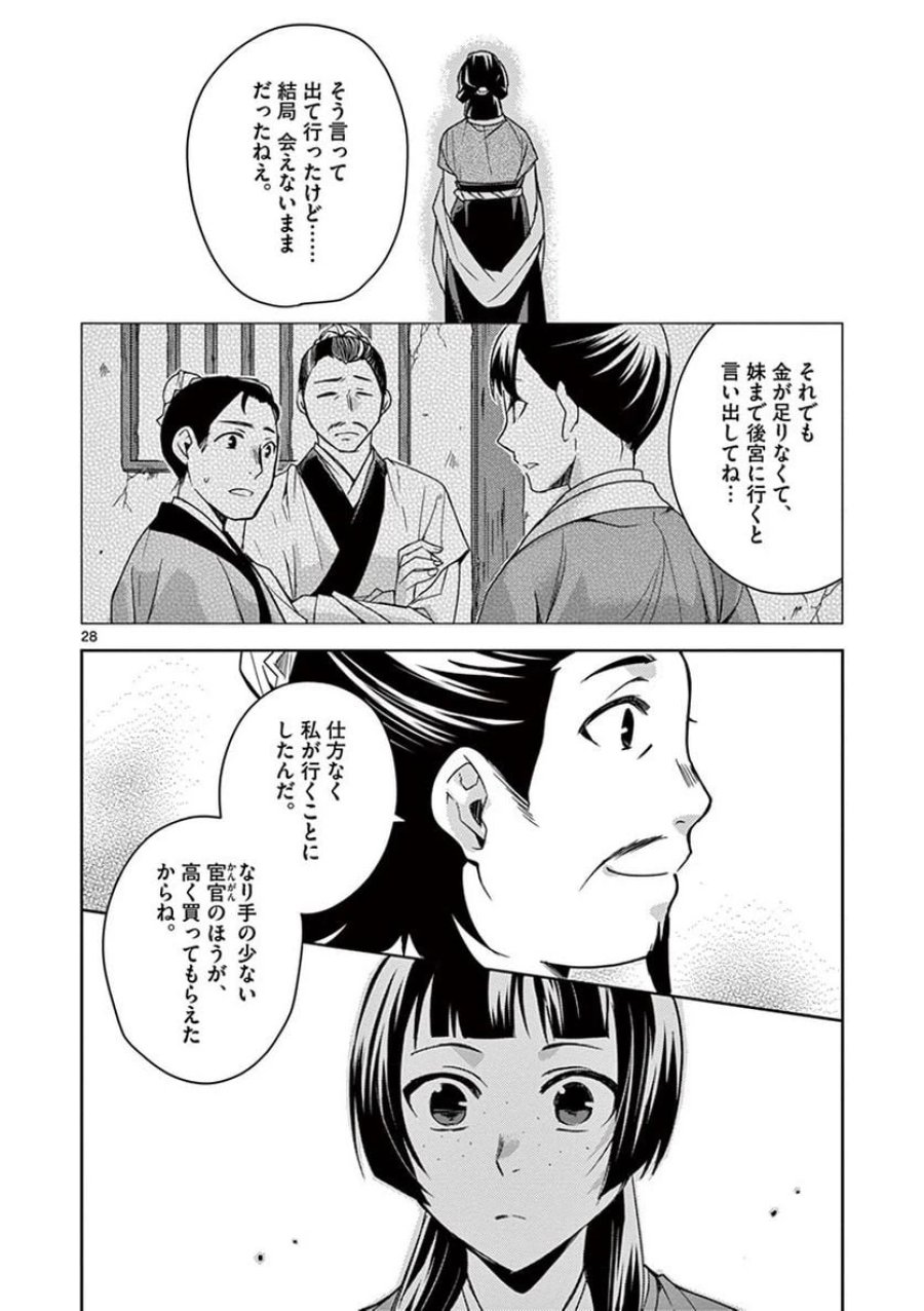 薬屋のひとりごと~猫猫の後宮謎解き手帳~ 第25話 - Trang 28