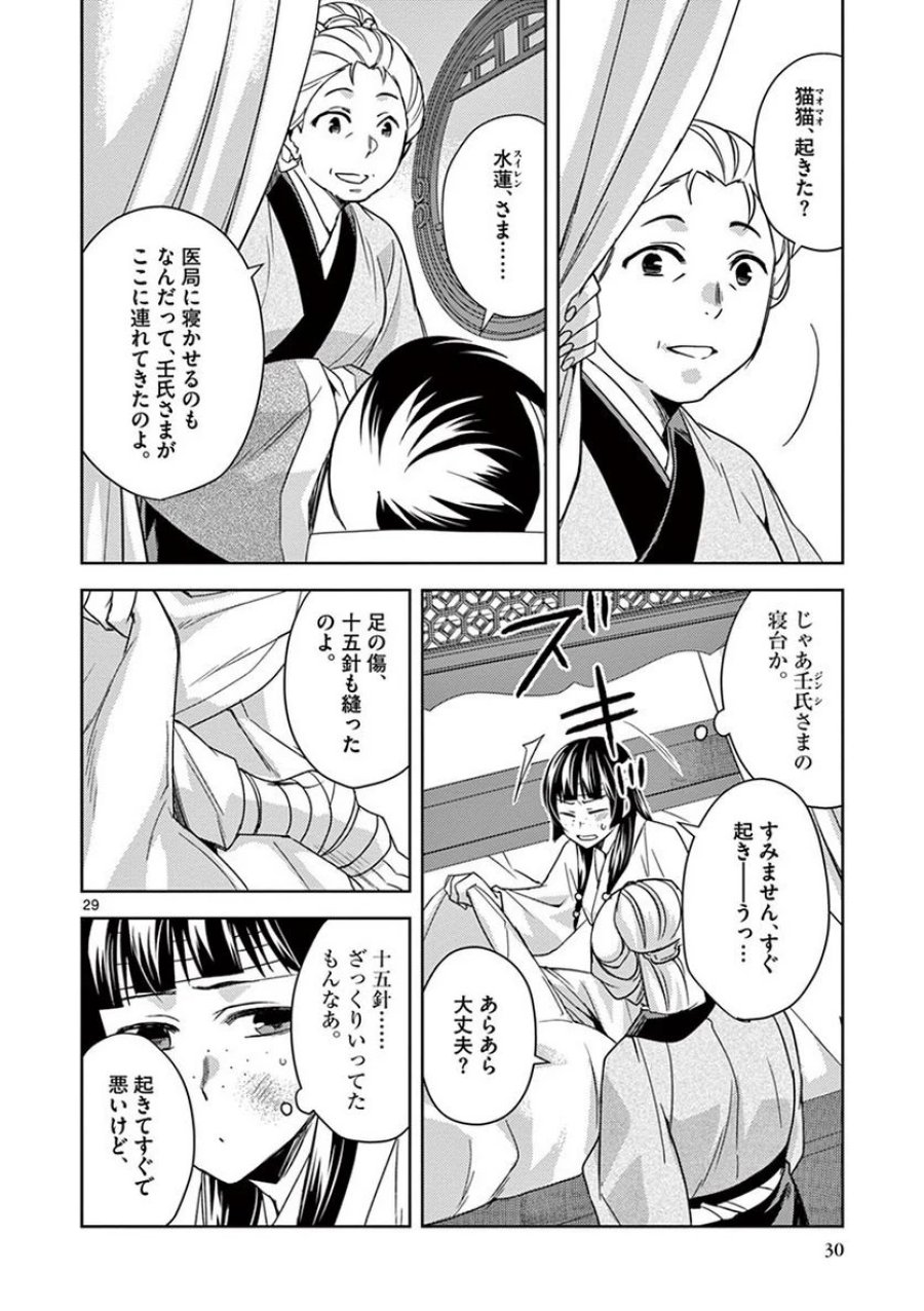 薬屋のひとりごと~猫猫の後宮謎解き手帳~ 第23話 - Trang 26