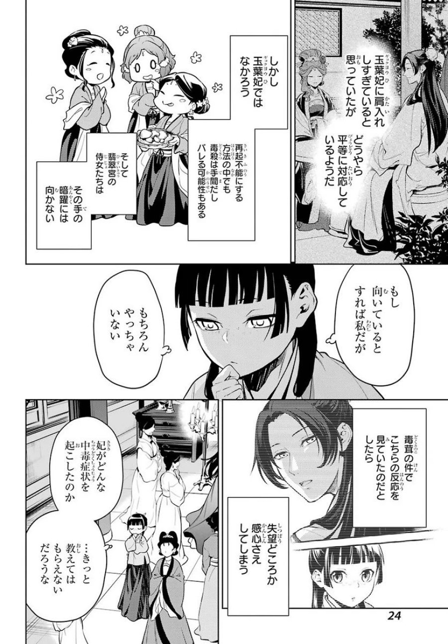 薬屋のひとりごと~猫猫の後宮謎解き手帳~ 第45話 - Trang 20
