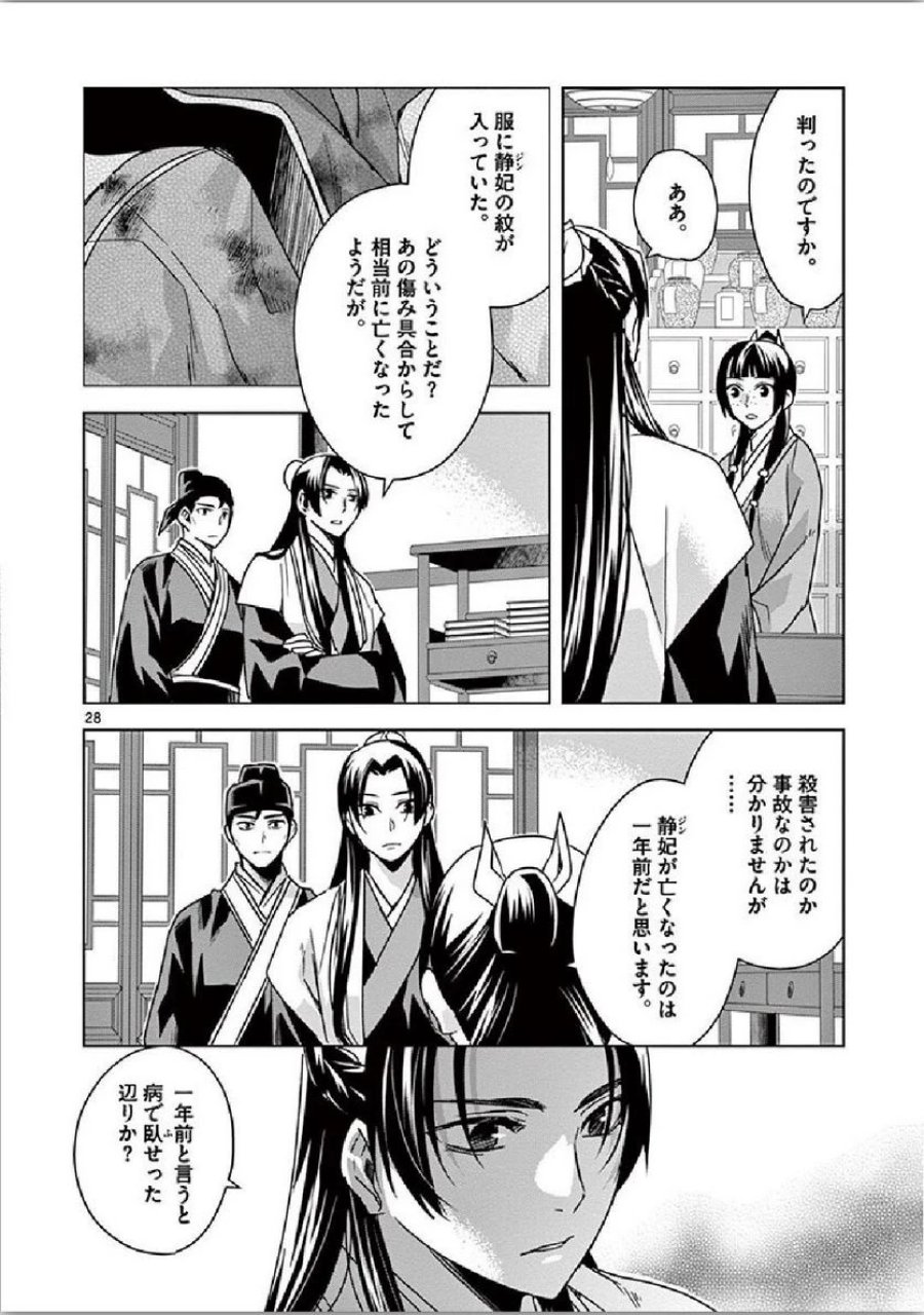 薬屋のひとりごと~猫猫の後宮謎解き手帳~ 第35話 - Trang 28