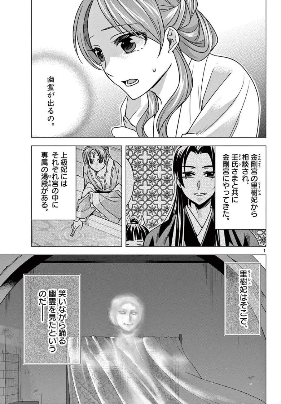 薬屋のひとりごと~猫猫の後宮謎解き手帳~ 第56.1話 - Trang 1