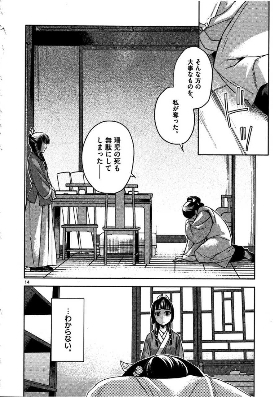 薬屋のひとりごと~猫猫の後宮謎解き手帳~ 第12話 - Trang 14