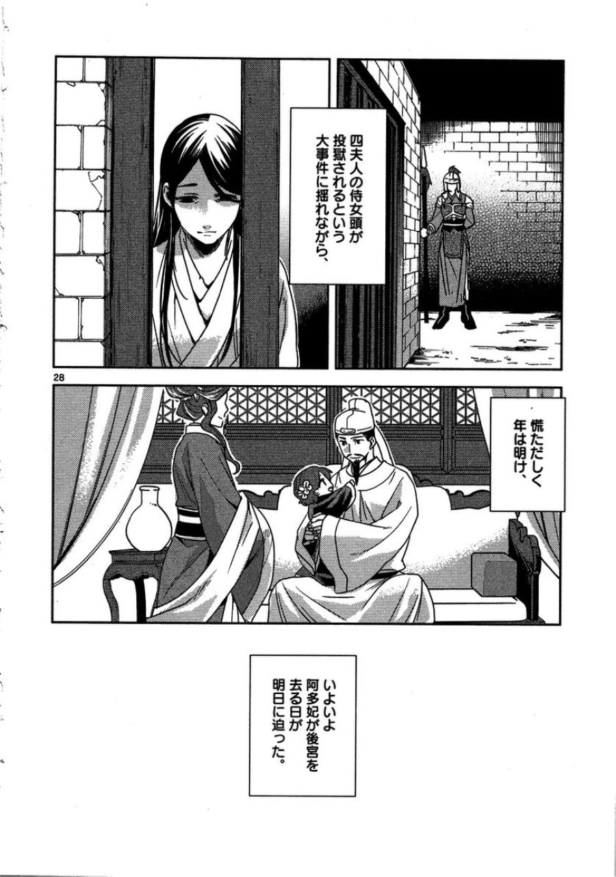 薬屋のひとりごと~猫猫の後宮謎解き手帳~ 第12話 - Trang 28