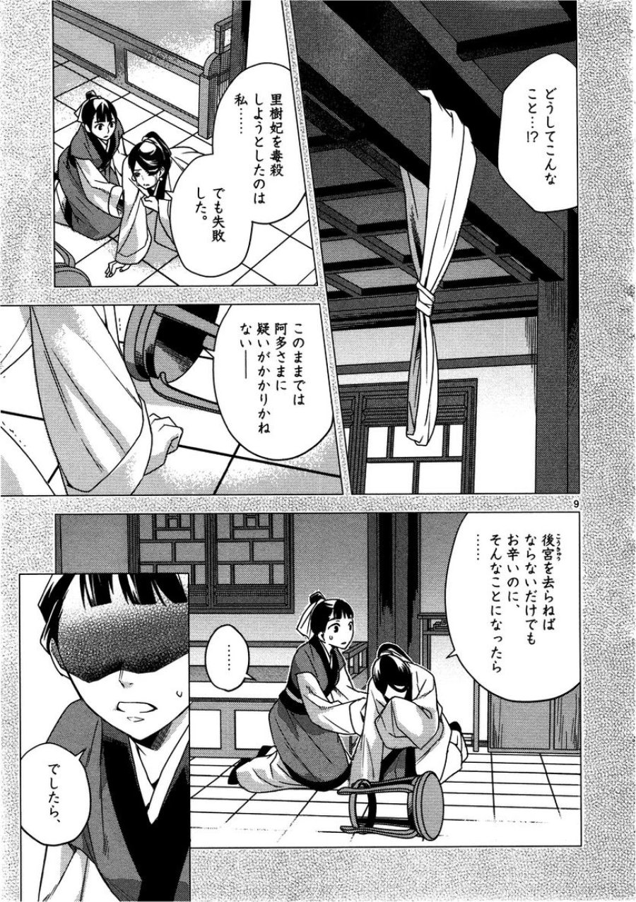 薬屋のひとりごと~猫猫の後宮謎解き手帳~ 第12話 - Trang 9