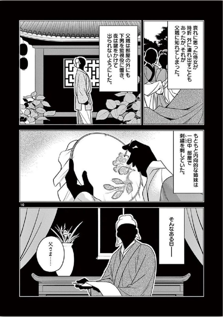 薬屋のひとりごと~猫猫の後宮謎解き手帳~ 第36話 - Trang 10