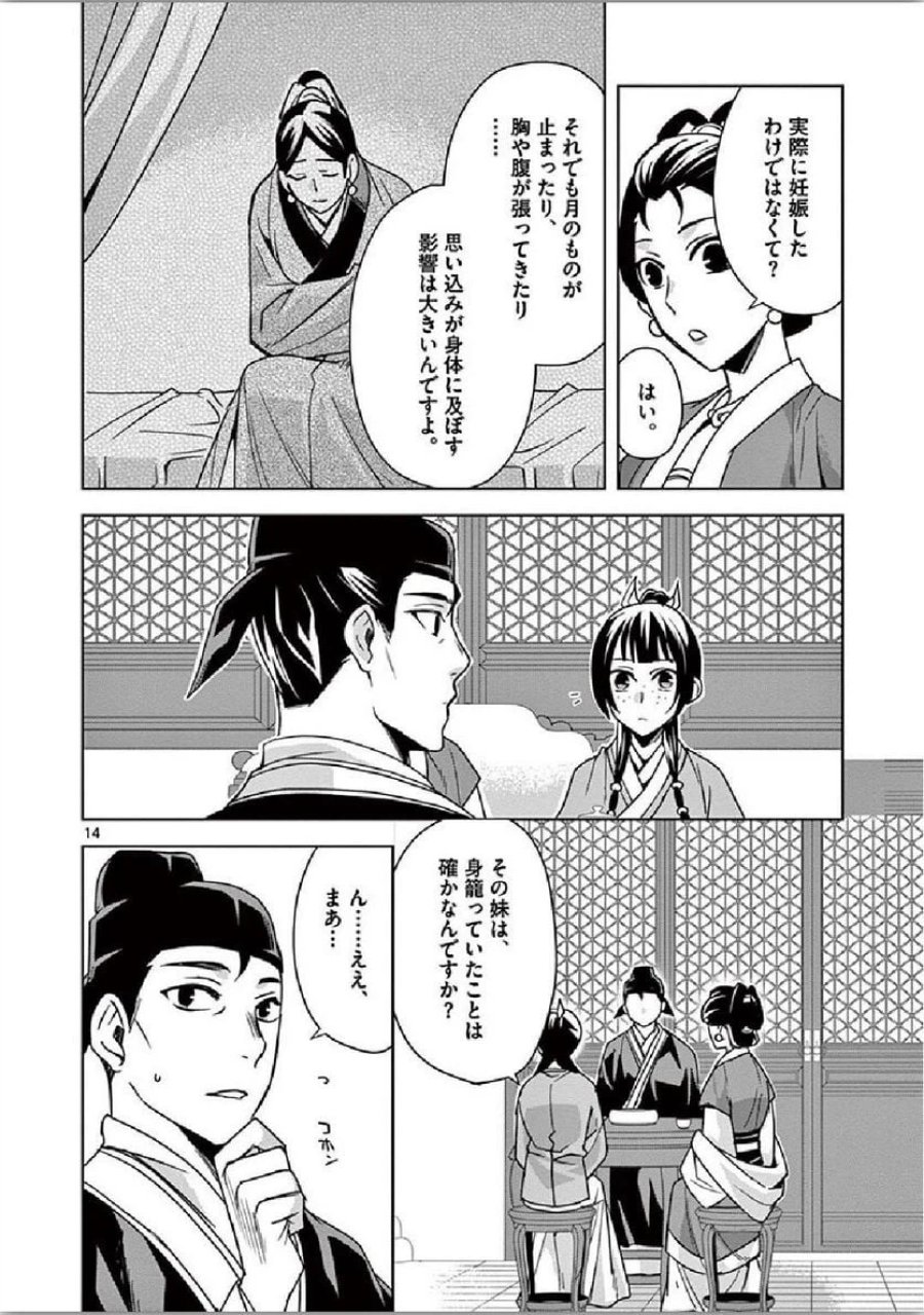 薬屋のひとりごと~猫猫の後宮謎解き手帳~ 第36話 - Trang 14