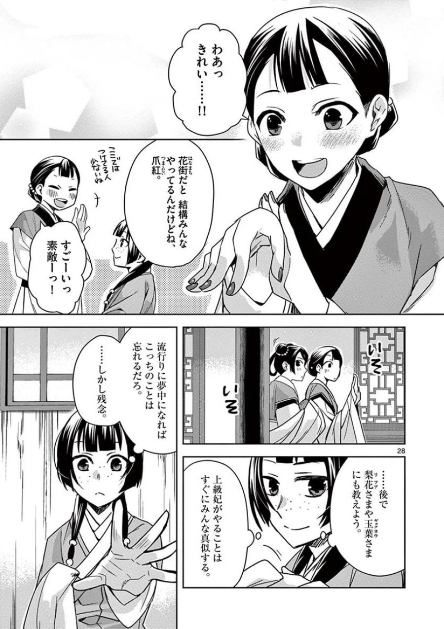 薬屋のひとりごと~猫猫の後宮謎解き手帳~ 第27話 - Trang 28