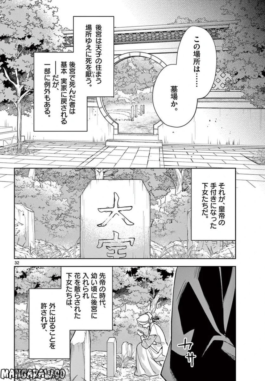 薬屋のひとりごと~猫猫の後宮謎解き手帳~ 第63.2話 - Trang 13