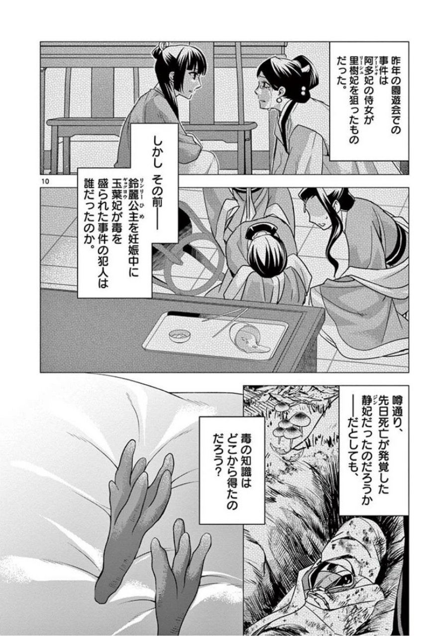 薬屋のひとりごと~猫猫の後宮謎解き手帳~ 第39話 - Trang 10