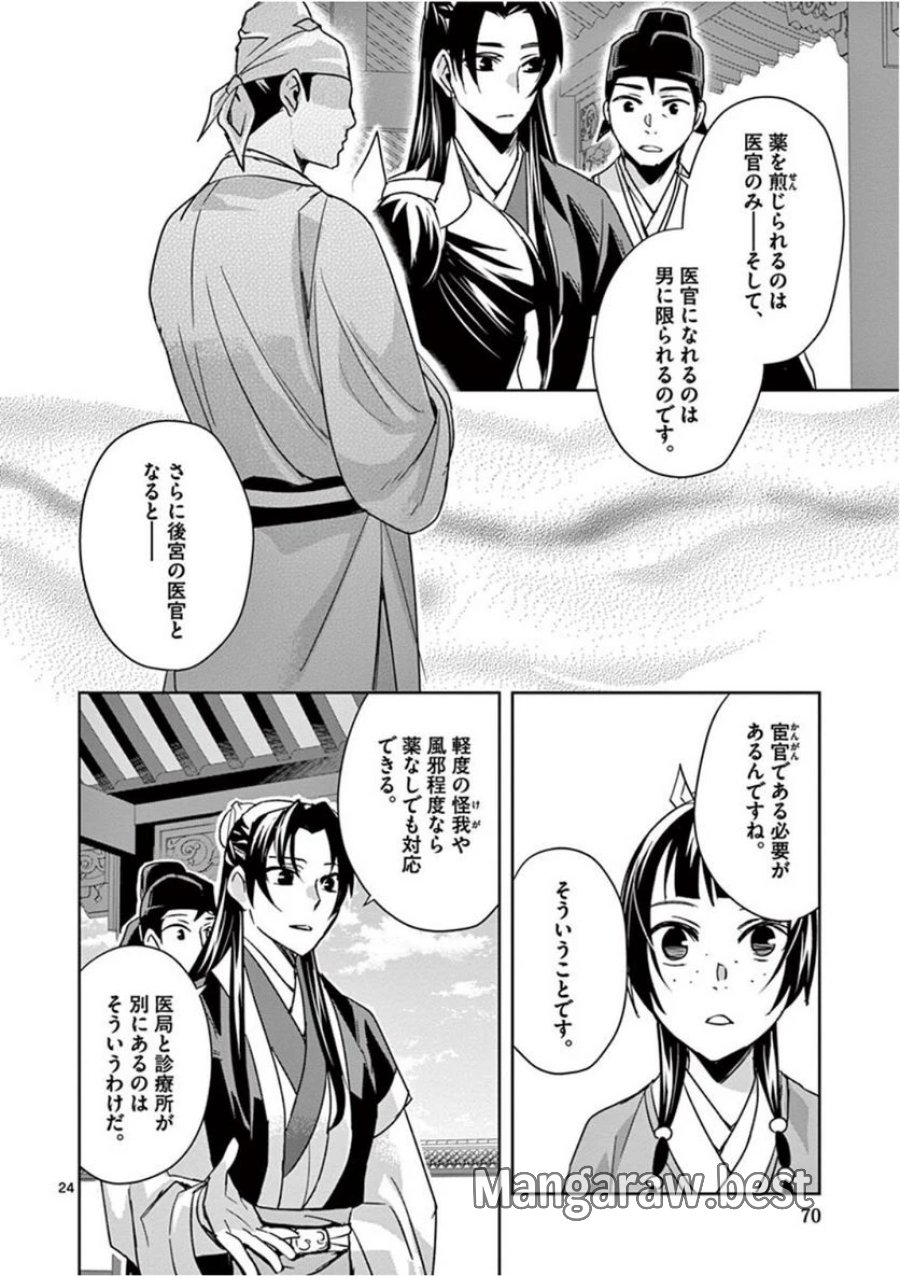 薬屋のひとりごと~猫猫の後宮謎解き手帳~ 第39話 - Trang 24