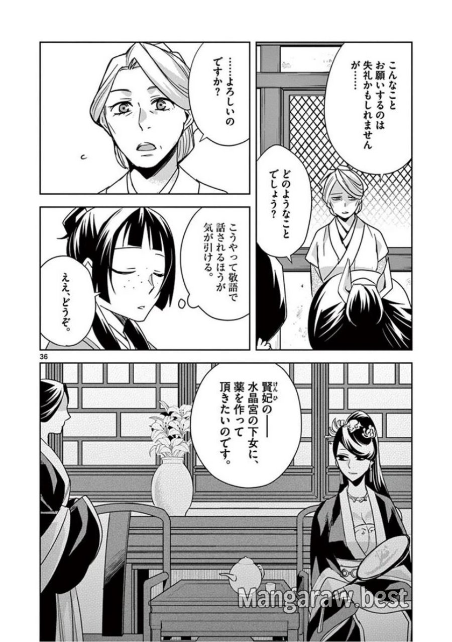 薬屋のひとりごと~猫猫の後宮謎解き手帳~ 第39話 - Trang 36