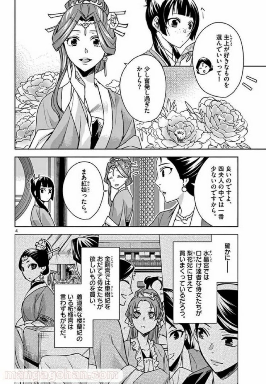薬屋のひとりごと~猫猫の後宮謎解き手帳~ 第33話 - Trang 4