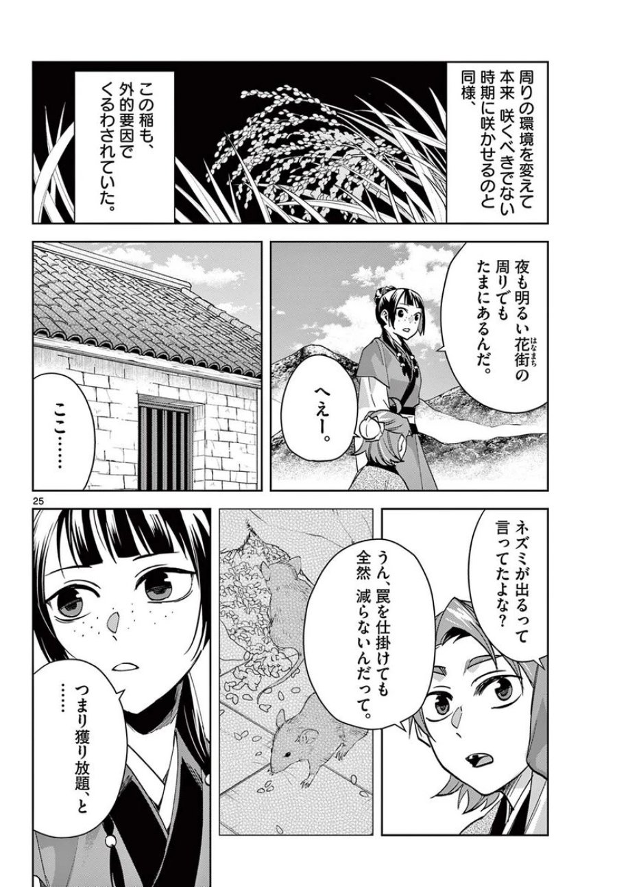 薬屋のひとりごと~猫猫の後宮謎解き手帳~ 第67.2話 - Trang 6