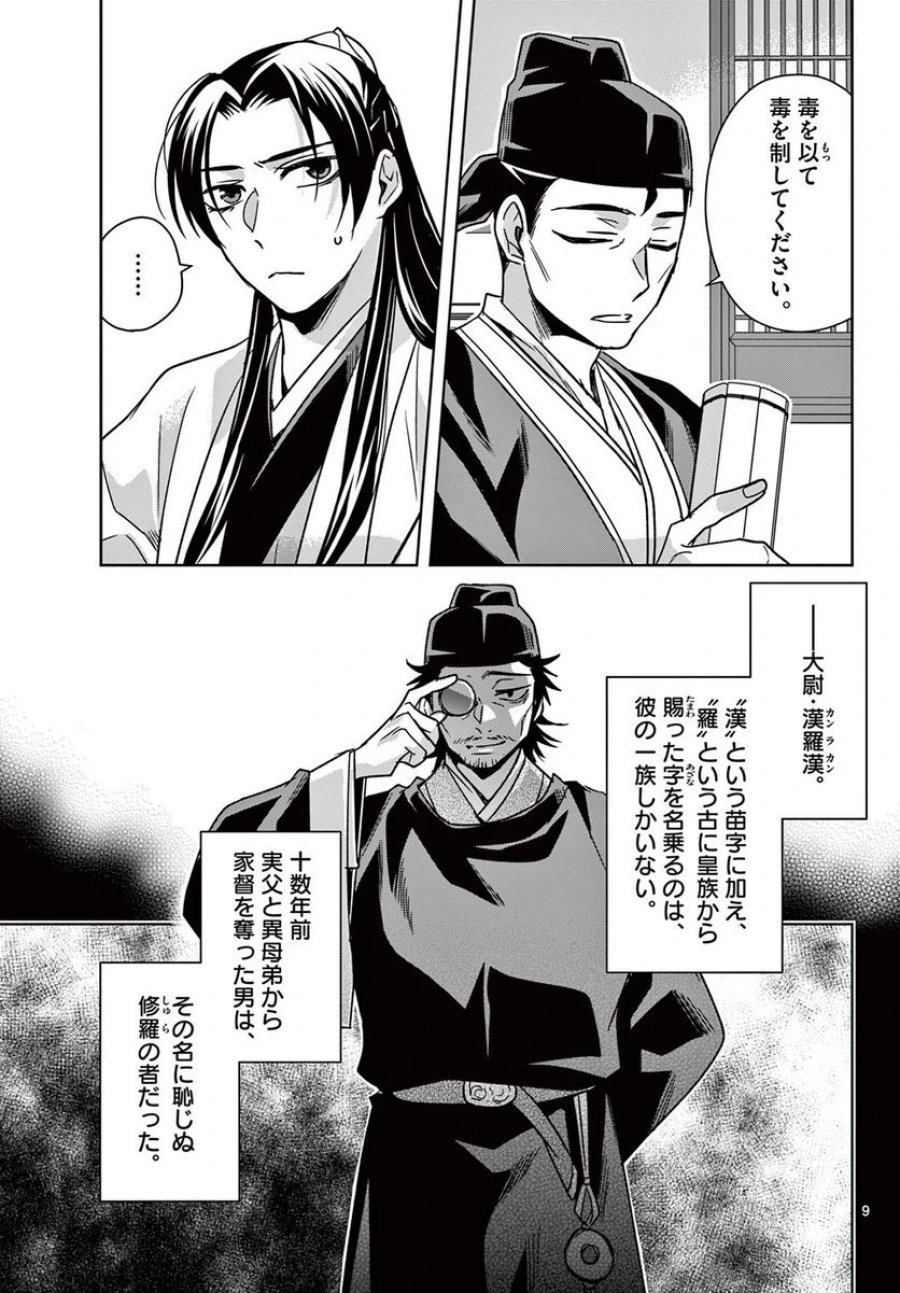薬屋のひとりごと~猫猫の後宮謎解き手帳~ 第57.1話 - Trang 9