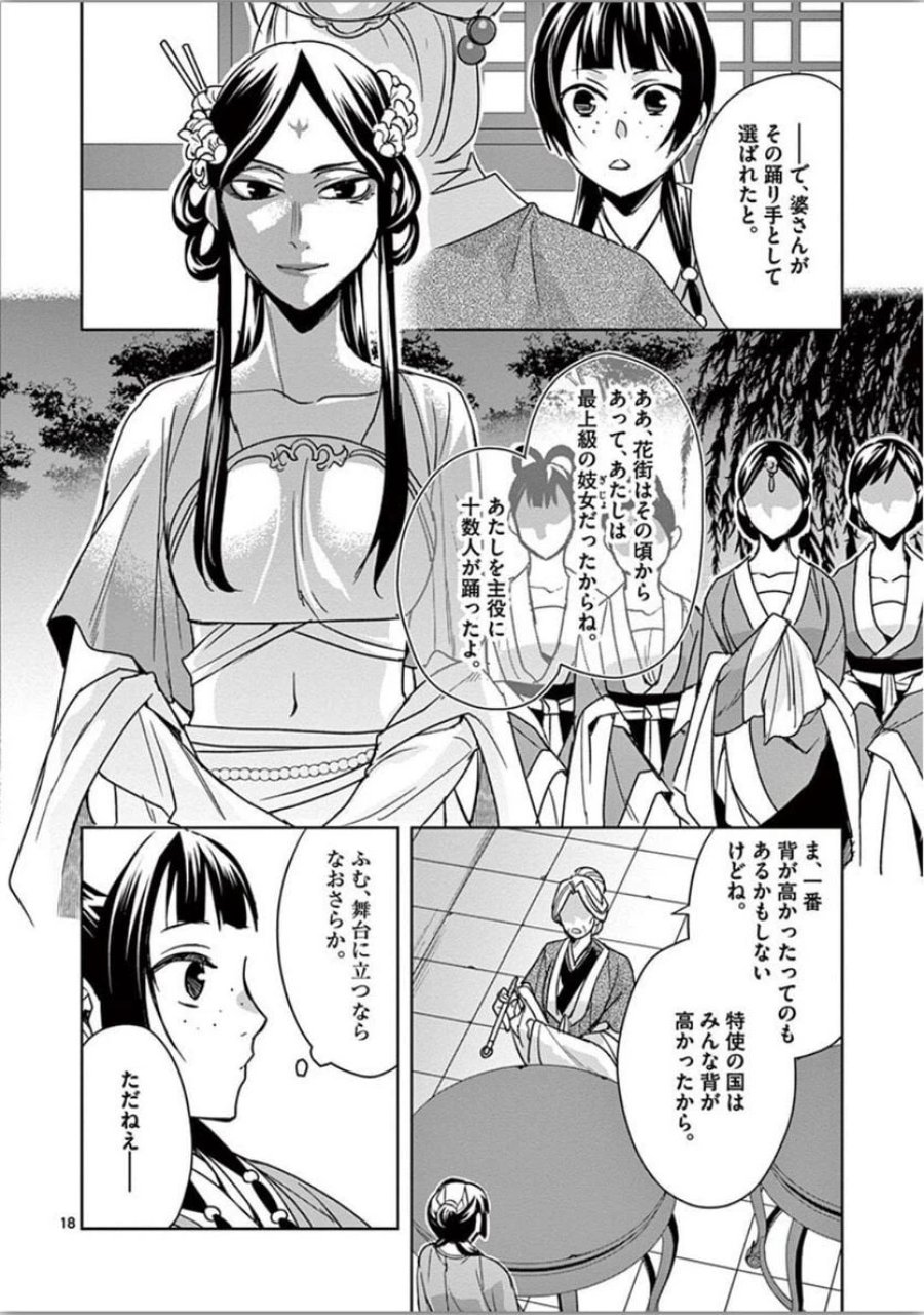 薬屋のひとりごと~猫猫の後宮謎解き手帳~ 第37話 - Trang 18