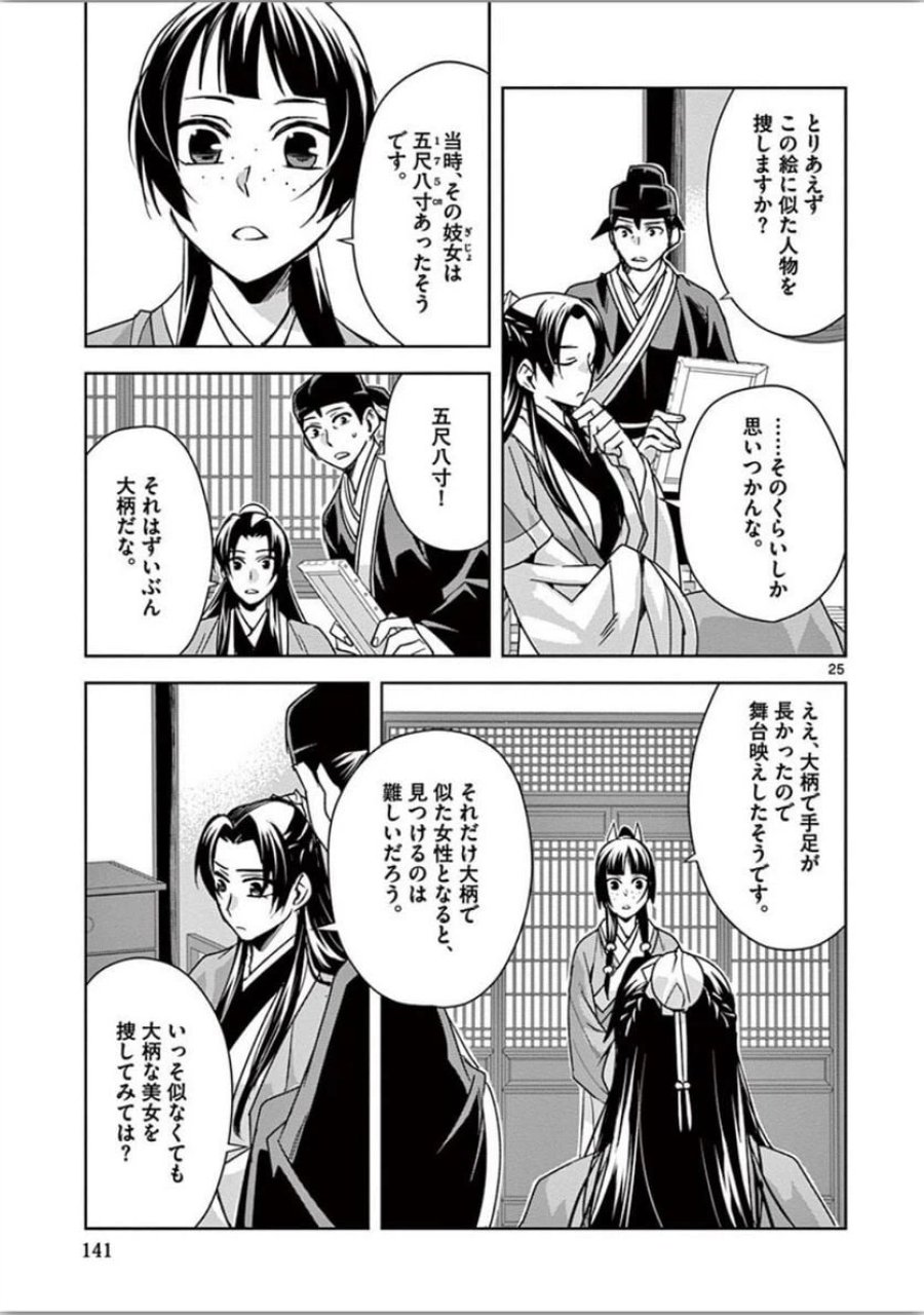 薬屋のひとりごと~猫猫の後宮謎解き手帳~ 第37話 - Trang 25
