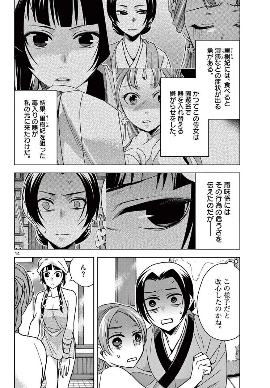 薬屋のひとりごと~猫猫の後宮謎解き手帳~ 第55.1話 - Trang 14