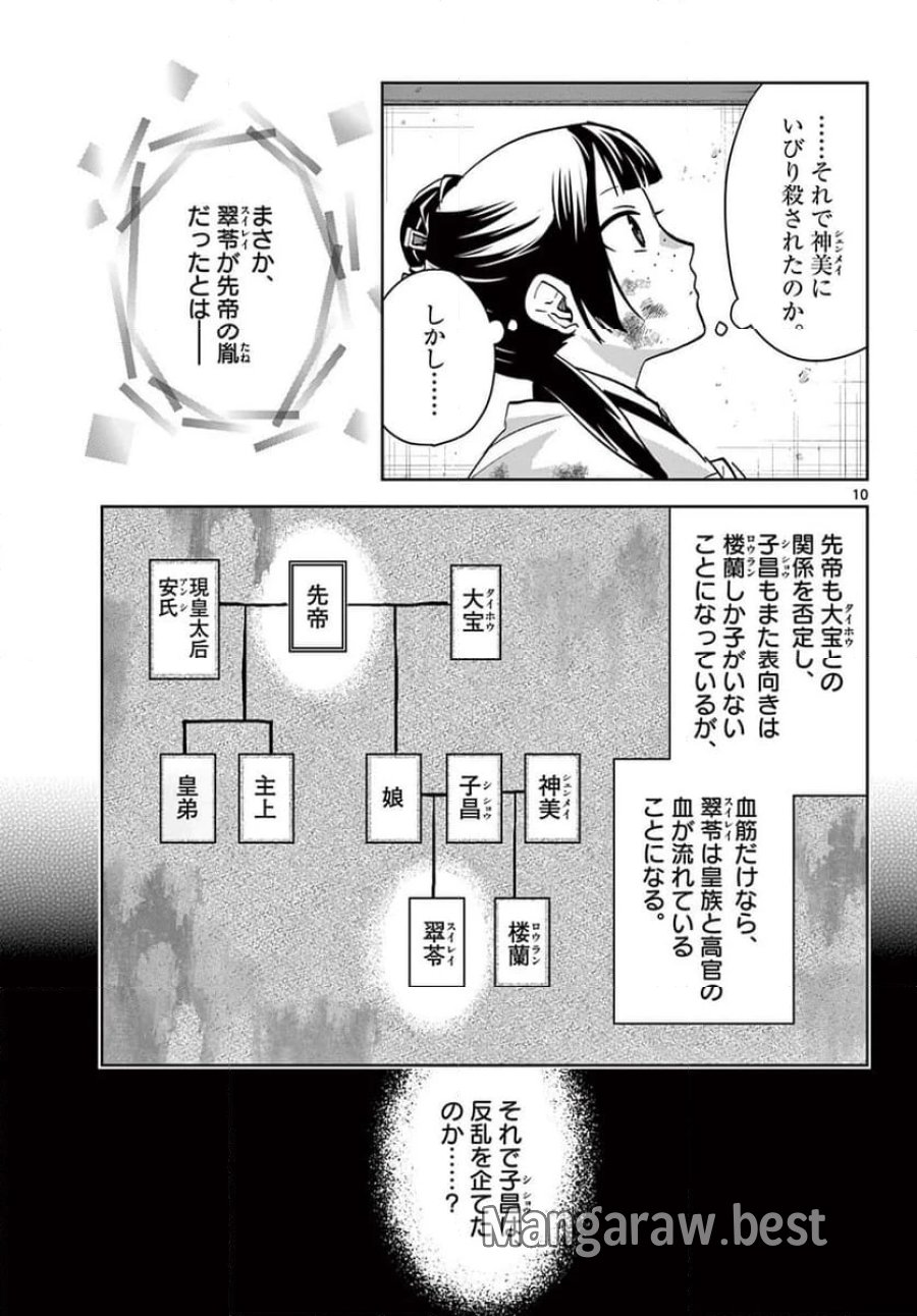 薬屋のひとりごと~猫猫の後宮謎解き手帳~ 第73話 - Trang 11