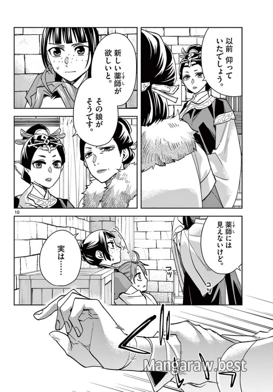 薬屋のひとりごと~猫猫の後宮謎解き手帳~ 第68話 - Trang 10