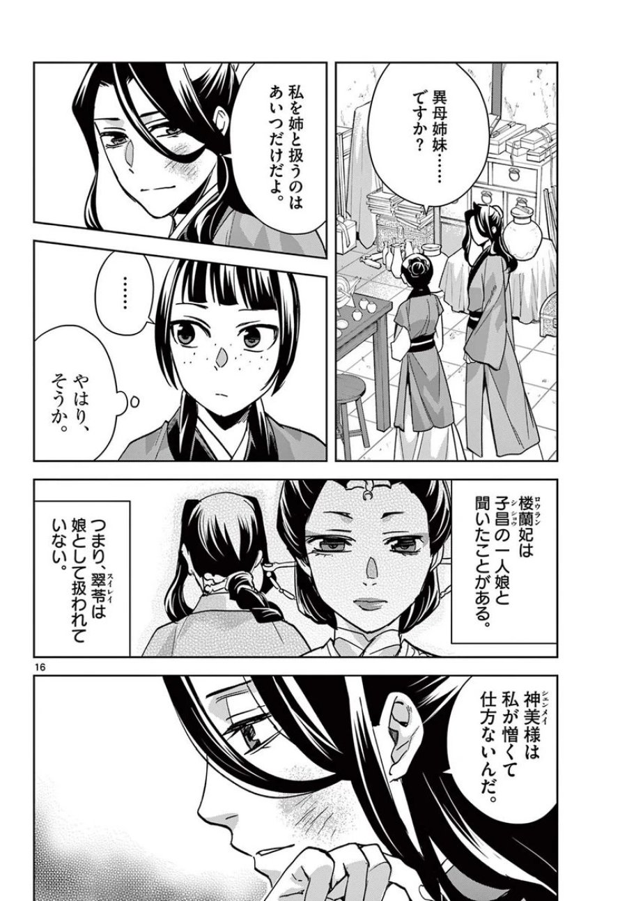 薬屋のひとりごと~猫猫の後宮謎解き手帳~ 第68話 - Trang 16