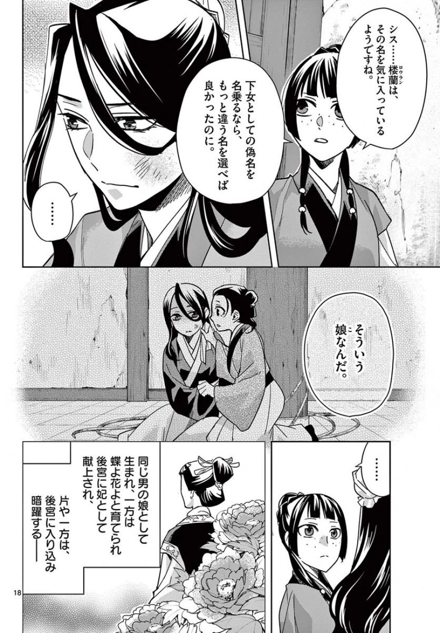 薬屋のひとりごと~猫猫の後宮謎解き手帳~ 第68話 - Trang 18