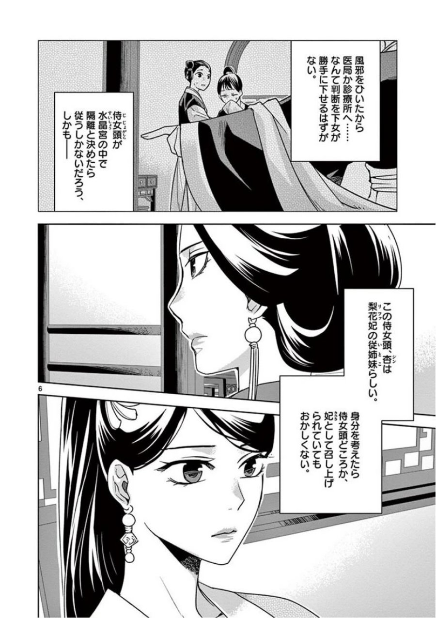 薬屋のひとりごと~猫猫の後宮謎解き手帳~ 第41話 - Trang 6