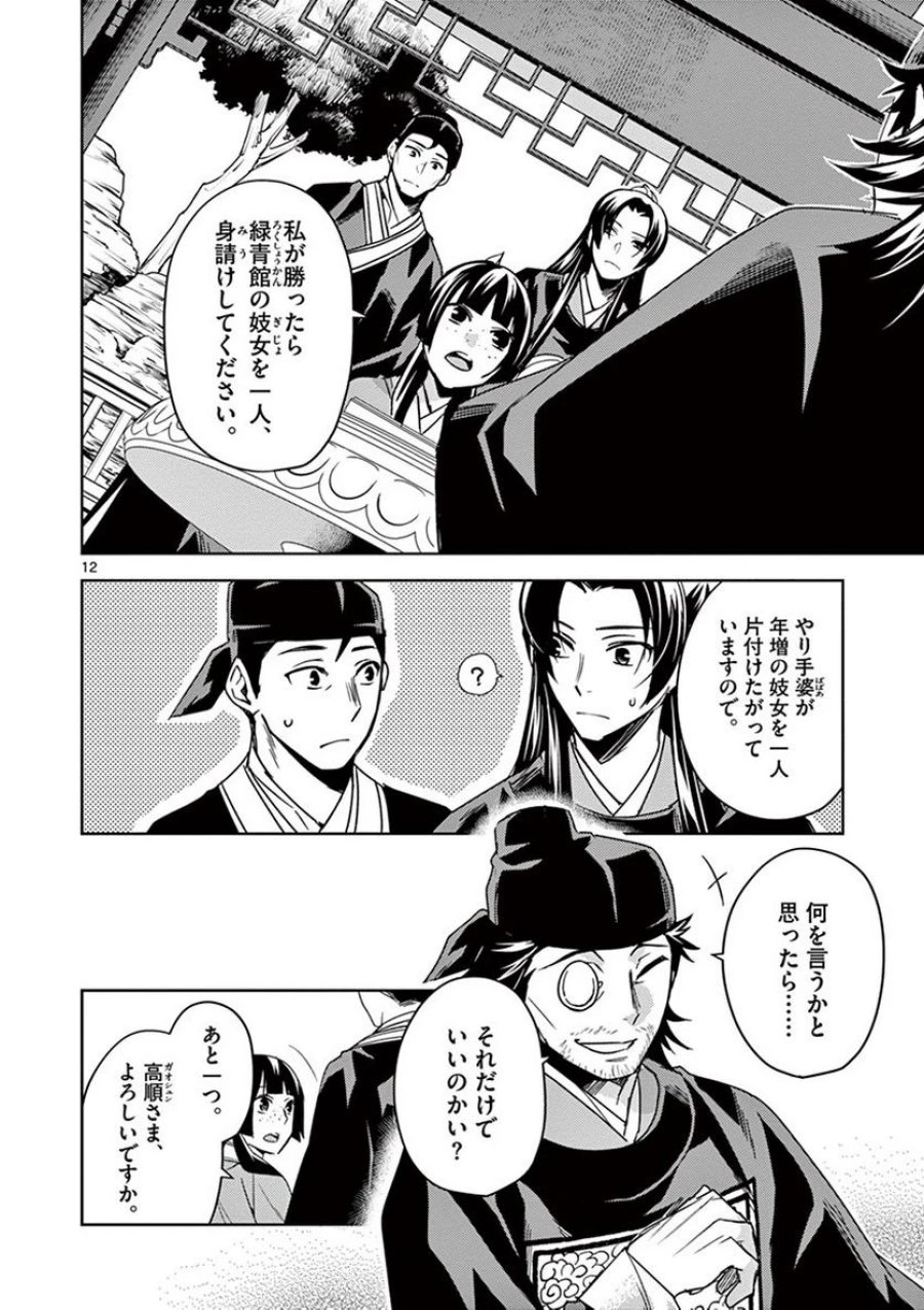 薬屋のひとりごと~猫猫の後宮謎解き手帳~ 第28話 - Trang 12