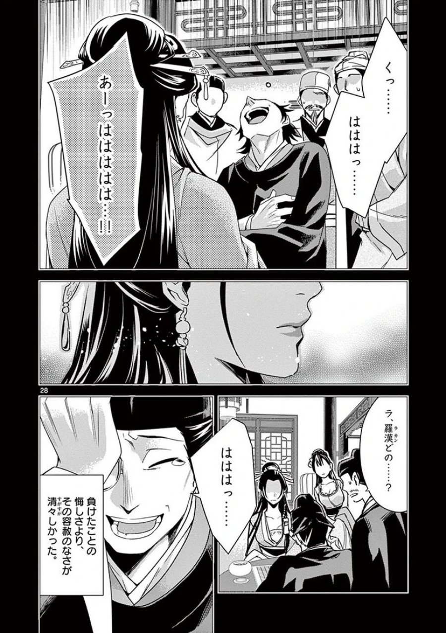 薬屋のひとりごと~猫猫の後宮謎解き手帳~ 第28話 - Trang 28