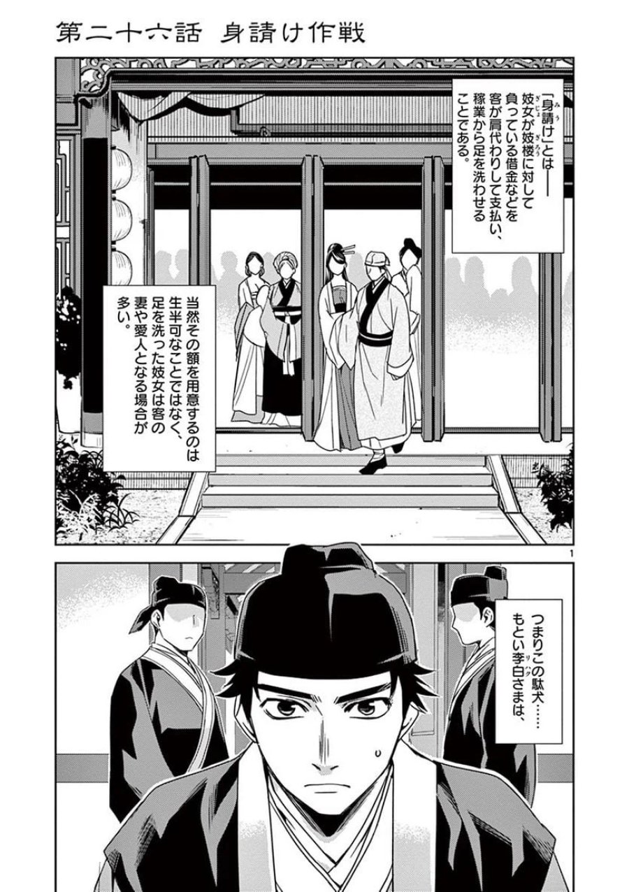 薬屋のひとりごと~猫猫の後宮謎解き手帳~ 第26話 - Trang 1