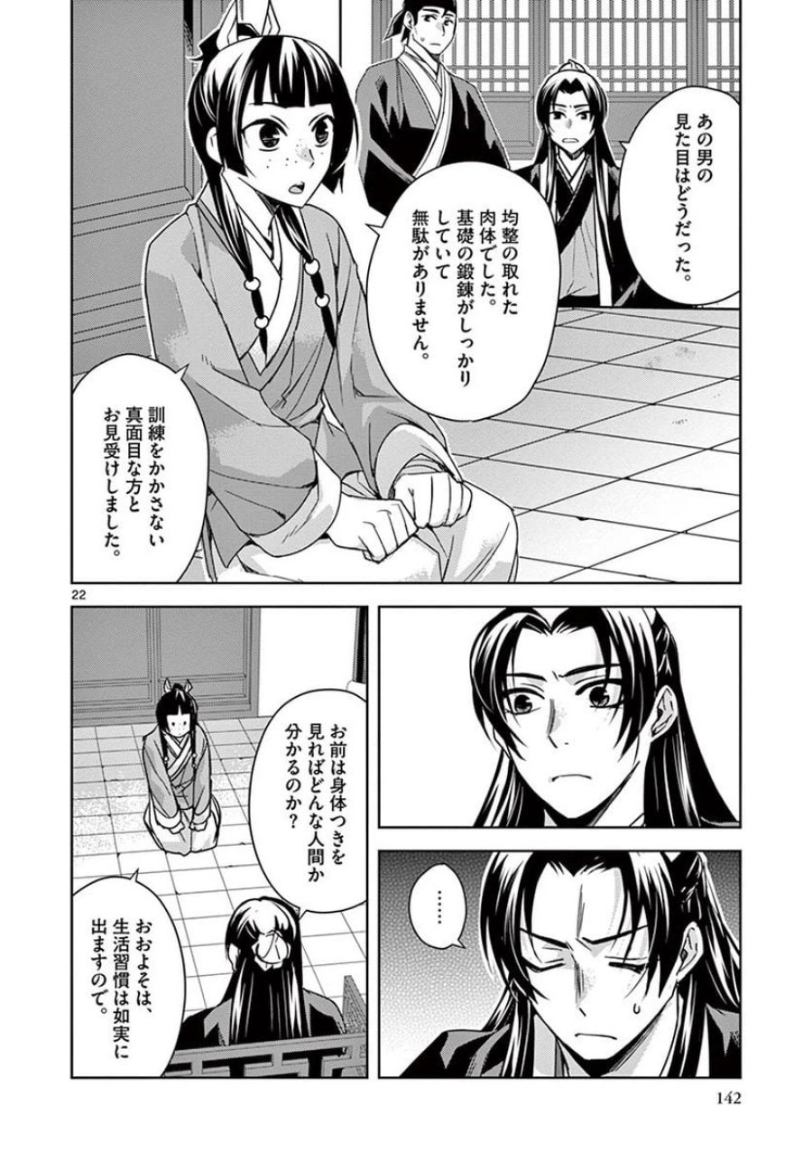 薬屋のひとりごと~猫猫の後宮謎解き手帳~ 第26話 - Trang 22