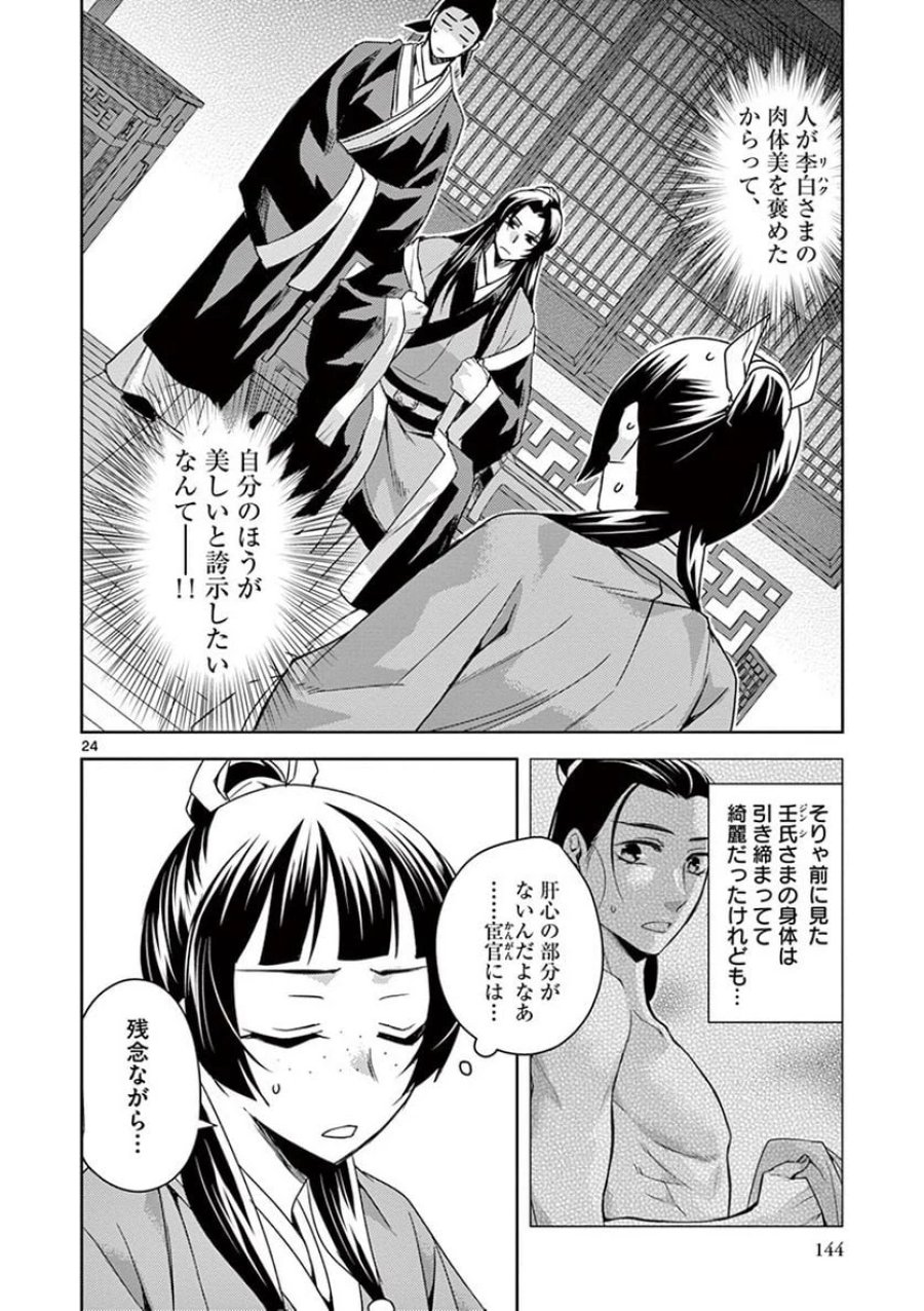 薬屋のひとりごと~猫猫の後宮謎解き手帳~ 第26話 - Trang 24