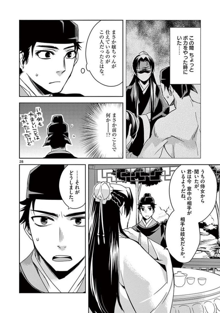 薬屋のひとりごと~猫猫の後宮謎解き手帳~ 第26話 - Trang 28