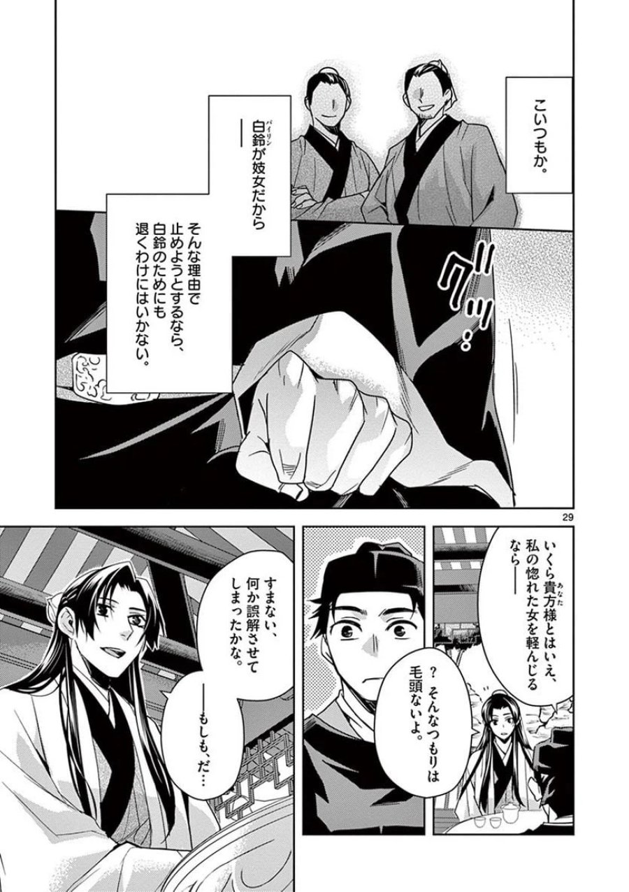 薬屋のひとりごと~猫猫の後宮謎解き手帳~ 第26話 - Trang 29