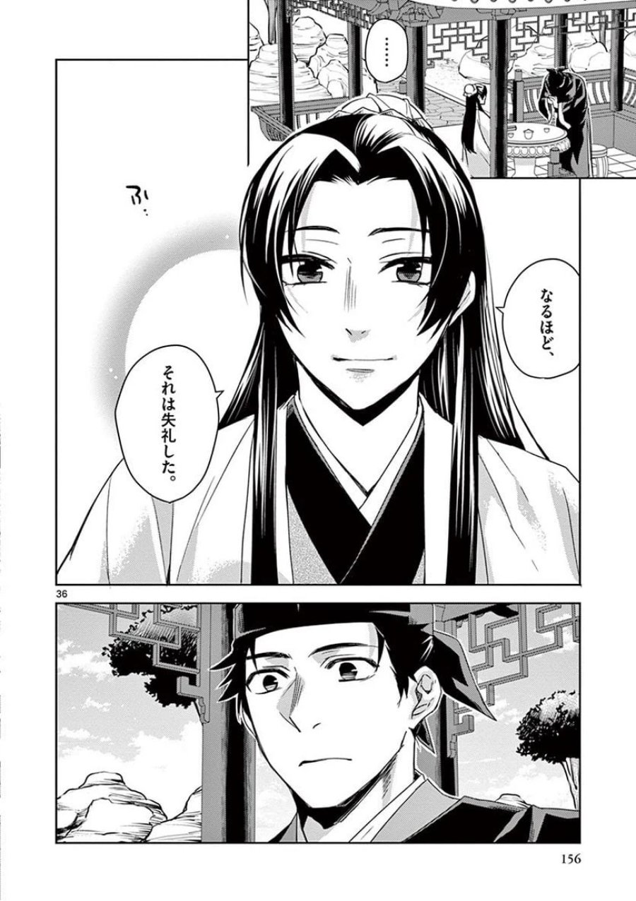 薬屋のひとりごと~猫猫の後宮謎解き手帳~ 第26話 - Trang 36