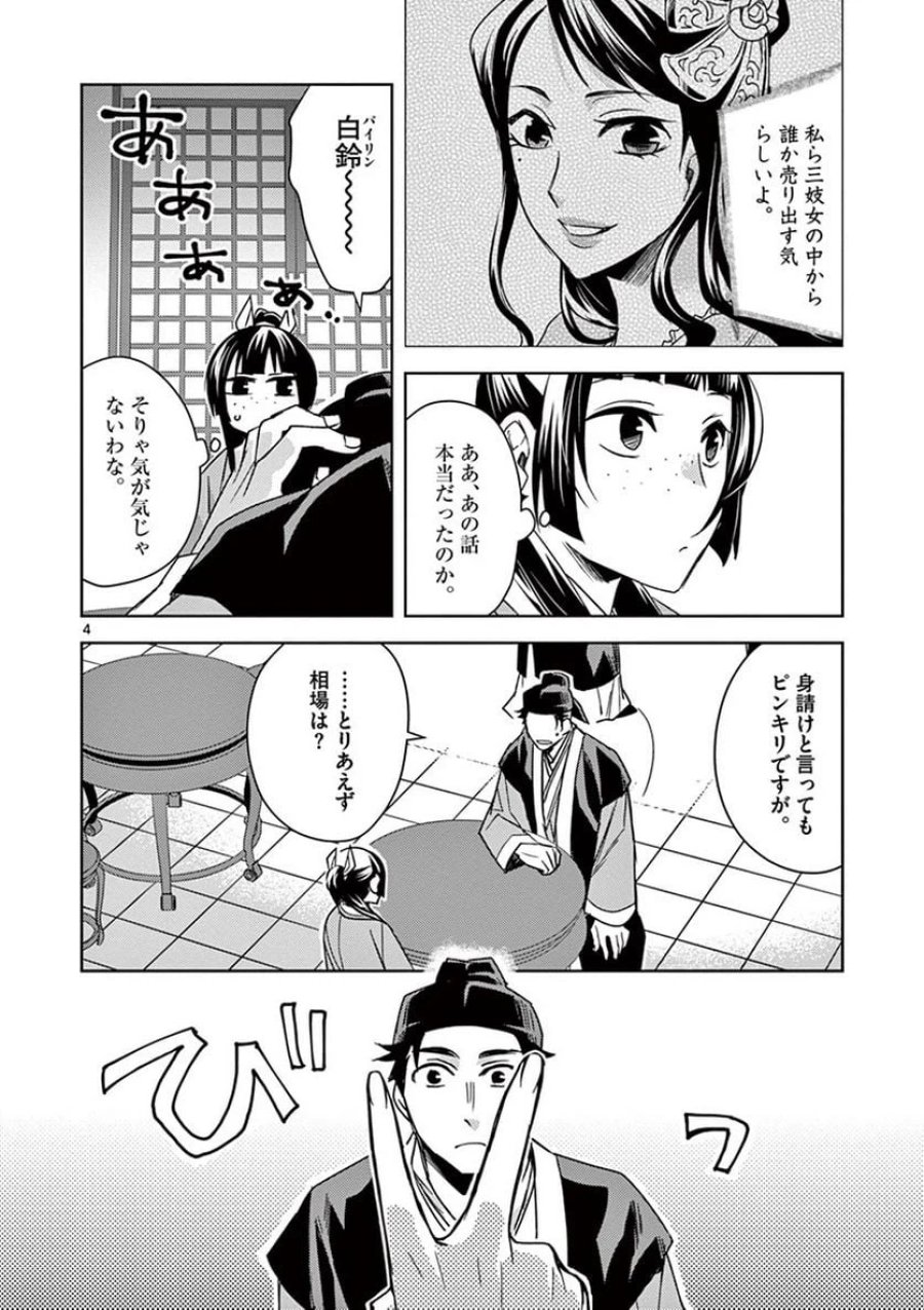 薬屋のひとりごと~猫猫の後宮謎解き手帳~ 第26話 - Trang 4