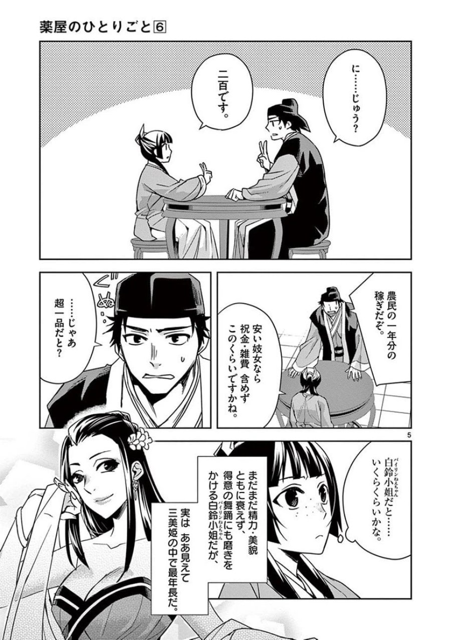 薬屋のひとりごと~猫猫の後宮謎解き手帳~ 第26話 - Trang 5