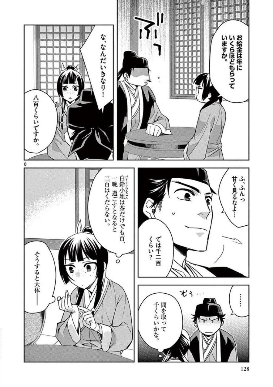 薬屋のひとりごと~猫猫の後宮謎解き手帳~ 第26話 - Trang 8